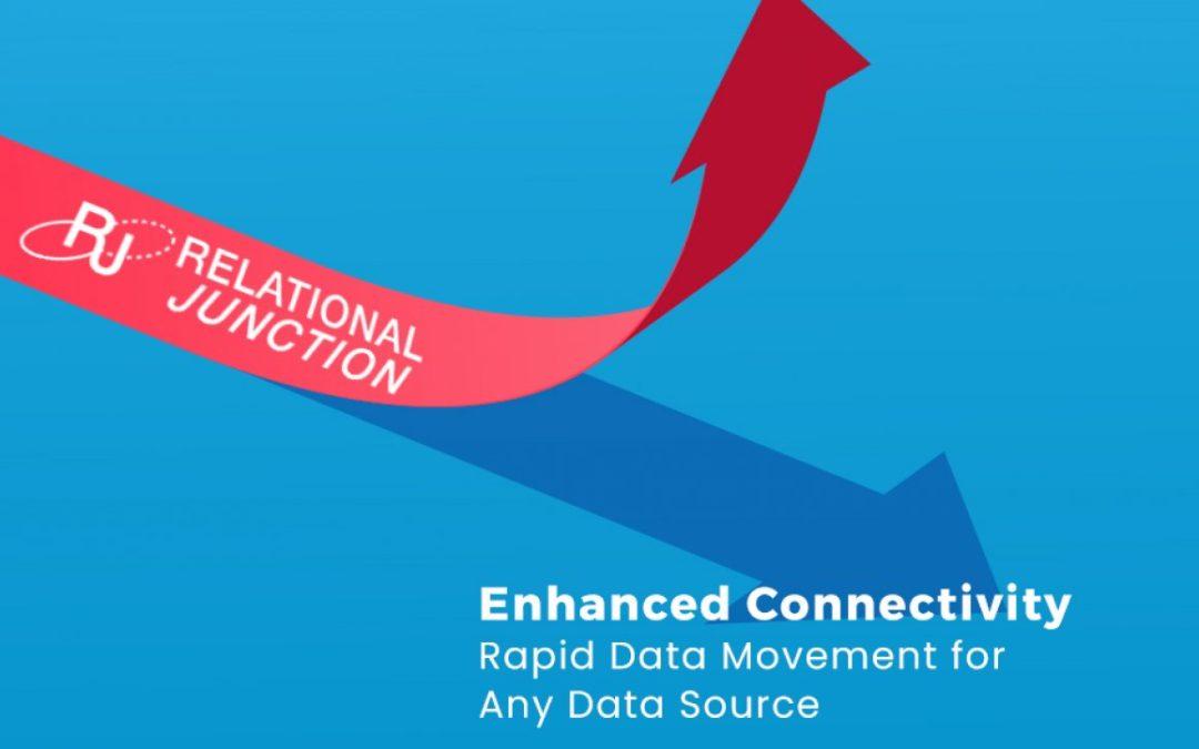 Enhanced Connectivity with Rapid Data Movement for Any Data Source